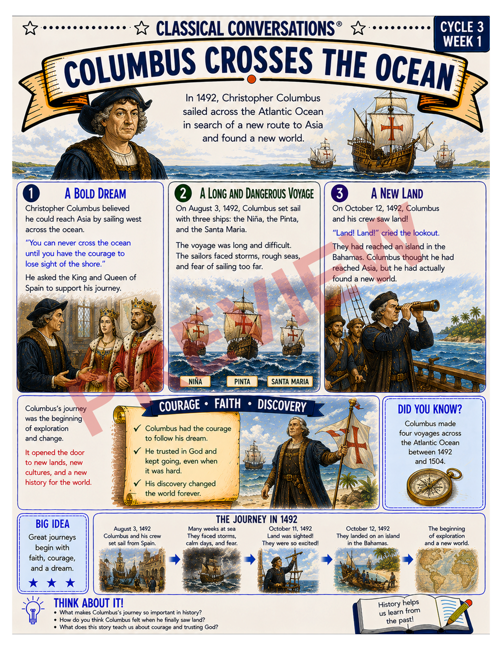 Classical Conversations Cycle 3 American History Supplemental Packet | Weeks 1–24 Fact Sheets, Worksheets & Answer Key