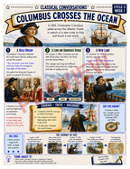 Classical Conversations Cycle 3 American History Supplemental Packet | Weeks 1–24 Fact Sheets, Worksheets & Answer Key