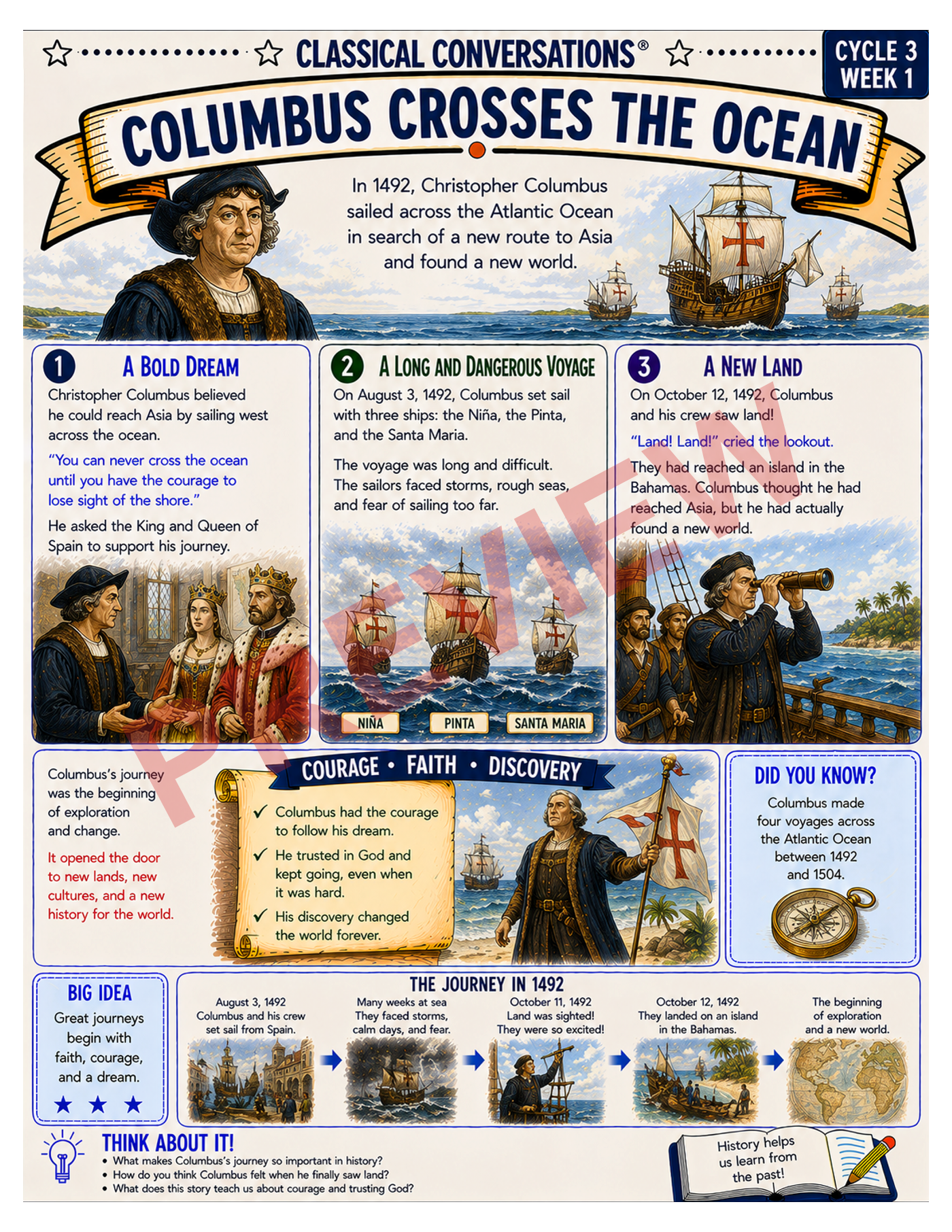 Classical Conversations Cycle 3 American History Supplemental Packet | Weeks 1–24 Fact Sheets, Worksheets & Answer Key