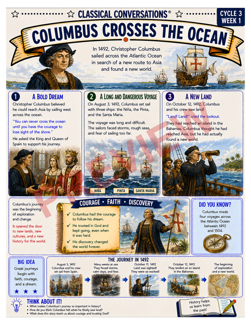 Classical Conversations Cycle 3 American History Supplemental Packet | Weeks 1–24 Fact Sheets, Worksheets & Answer Key