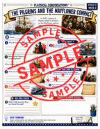 Classical Conversations Cycle 3 American History Supplemental Packet | Weeks 1–24 Fact Sheets, Worksheets & Answer Key