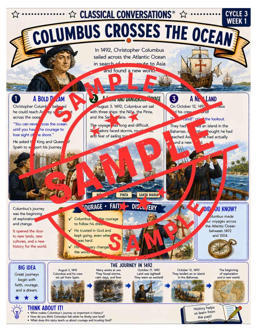 Classical Conversations Cycle 3 American History Supplemental Packet | Weeks 1–24 Fact Sheets, Worksheets & Answer Key