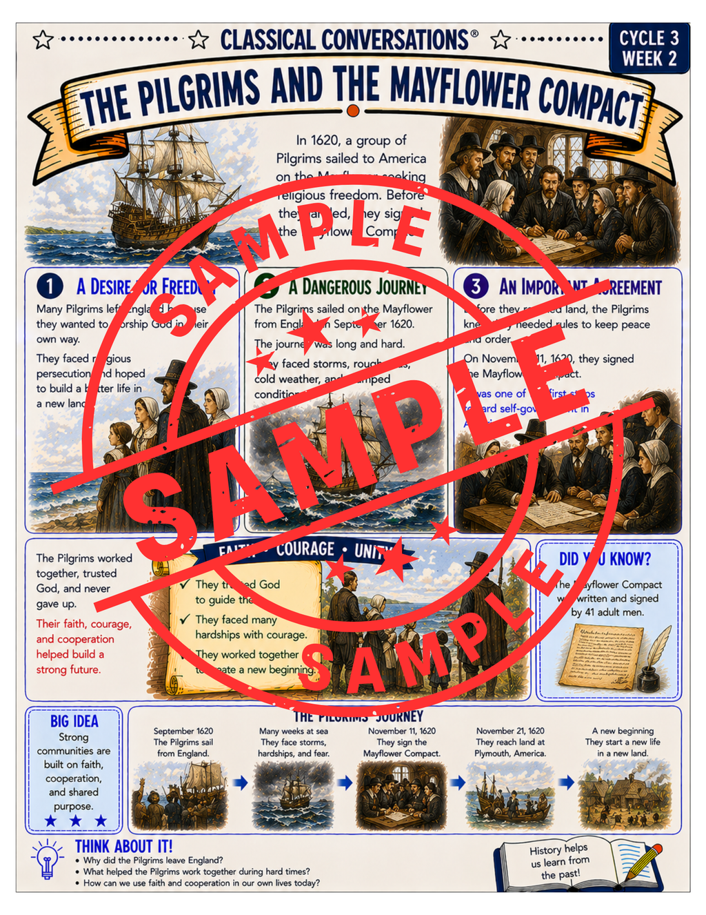 Classical Conversations Cycle 3 American History Supplemental Packet | Weeks 1–24 Fact Sheets, Worksheets & Answer Key