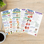 Classical Conversations Cycle 3 Science Supplemental Packet (Weeks 1–24)