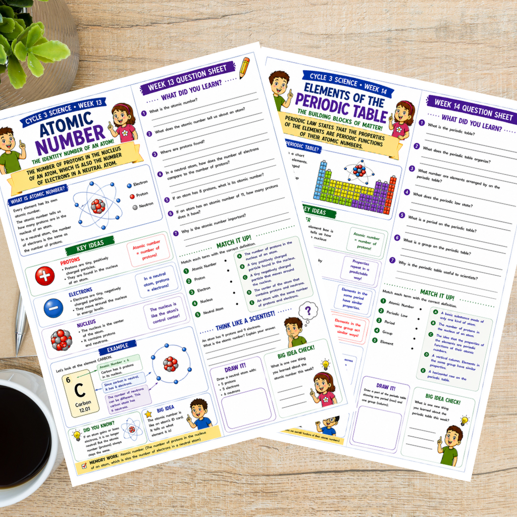 Classical Conversations Cycle 3 Science Supplemental Packet (Weeks 1–24)