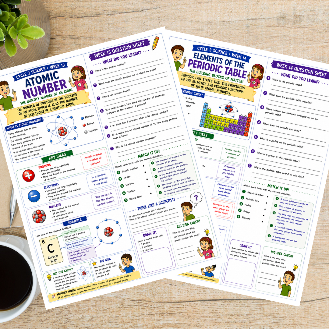 Classical Conversations Cycle 3 Science Supplemental Packet (Weeks 1–24)